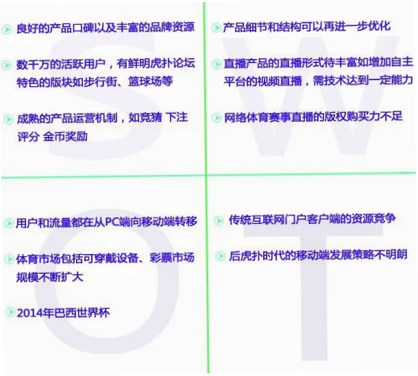 世界杯虎扑讨论 示意图