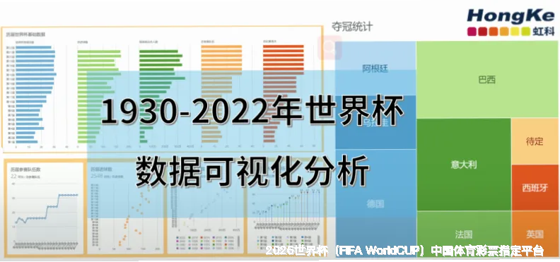 全球数据实时采集