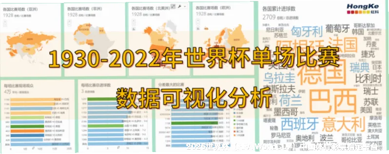 多模型融合预测